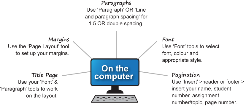 advantages-of-using-apa-formatting-for-academic-papers